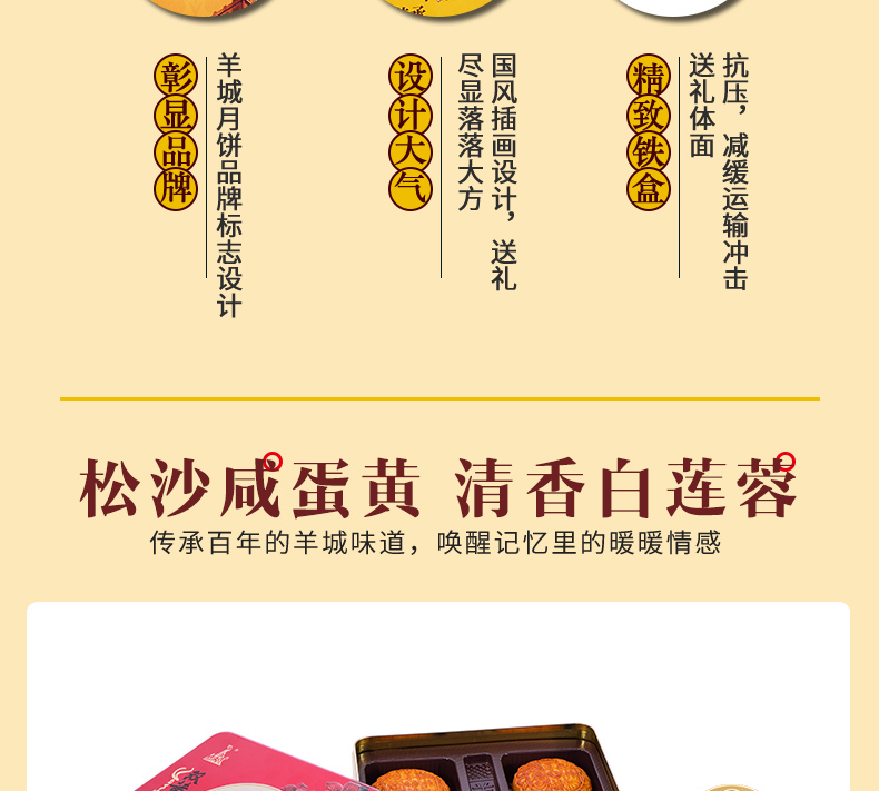 雙黃純白蓮蓉月餅_04.jpg